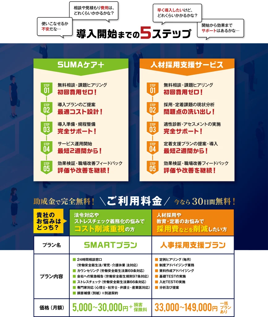 使いこなせるか不安だな… 相談や見積もり費用は、どれくらいかかるかな? 早く導入したいけど、どれくらいかかるかな? 開始から効果までサポートはあるかな… 導入開始までの5ステップ 助成金で完全無料! 今なら30日間無料! ご利用料金