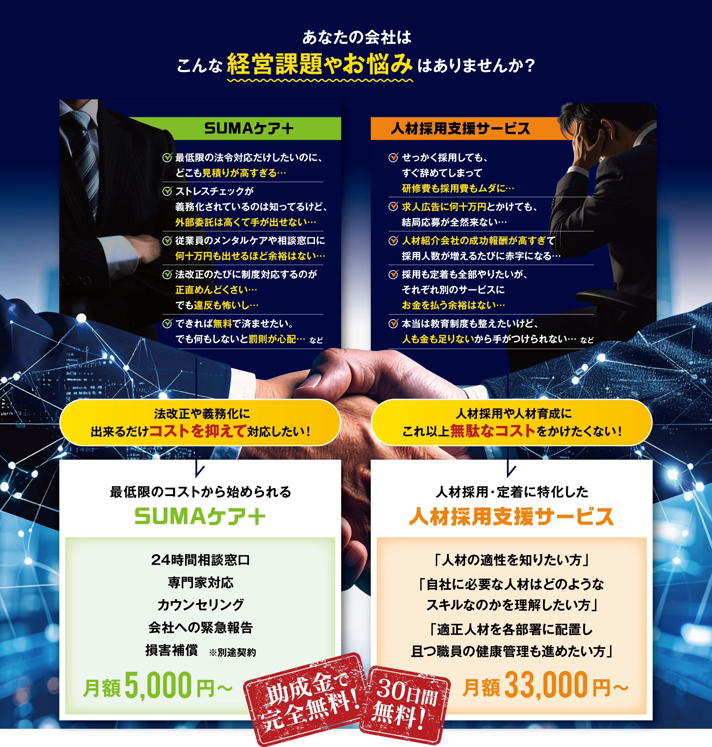 あなたの会社は こんな 経営課題やお悩み はありませんか? SUMAケア+ 最低限の法令対応だけしたいのに、どこも見積りが高すぎる…ストレスチェックが義務化されているのは知ってるけど、外部委託は高くて手が出せない…従業員のメンタルケアや相談窓口に何十万円も出せるほど余裕はない…法改正のたびに制度対応するのが正直めんどくさい…でも違反も怖いし…できれば無料で済ませたい。でも何もしないと罰則が心配… 人材採用支援サービス せっかく採用しても、すぐ辞めてしまって研修費も採用費もムダに…求人広告に何十万円とかけても、結局応募が全然来ない…人材紹介会社の成功報酬が高すぎて採用人数が増えるたびに赤字になる…採用も定着も全部やりたいが、それぞれ別のサービスにお金を払う余裕はない…本当は教育制度も整えたいけど、人も金も足りないから手がつけられない…