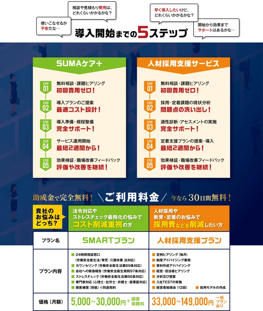 使いこなせるか不安だな… 相談や見積もり費用は、どれくらいかかるかな? 早く導入したいけど、どれくらいかかるかな? 開始から効果までサポートはあるかな… 導入開始までの5ステップ 助成金で完全無料! 今なら30日間無料! ご利用料金
