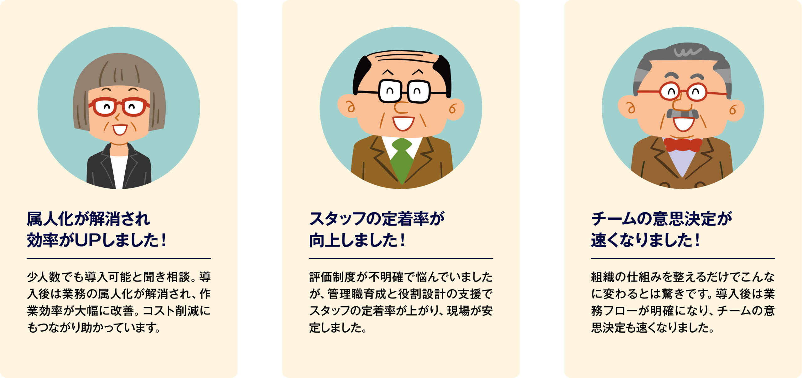 【お客様の声】属人化が解消され効率がUPしました！スタッフの定着率が向上しました！チームの意思決定が速くなりました！