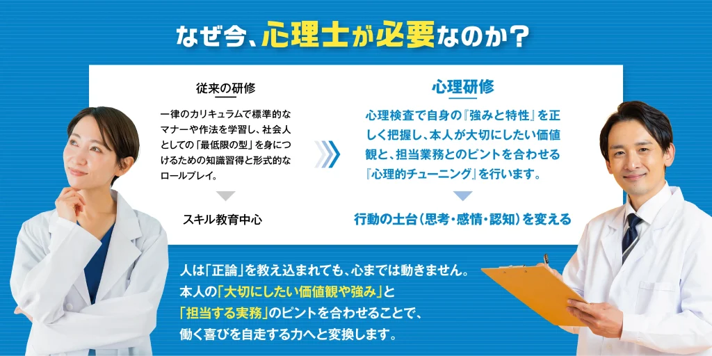 なぜ今、心理士が必要なのか? 人は「正論」を教え込まれても、心までは動きません。 本人の「大切にしたい価値観や強み」と「担当する実務」のピントを合わせることで、働く喜びを自走する力へと変換します。
